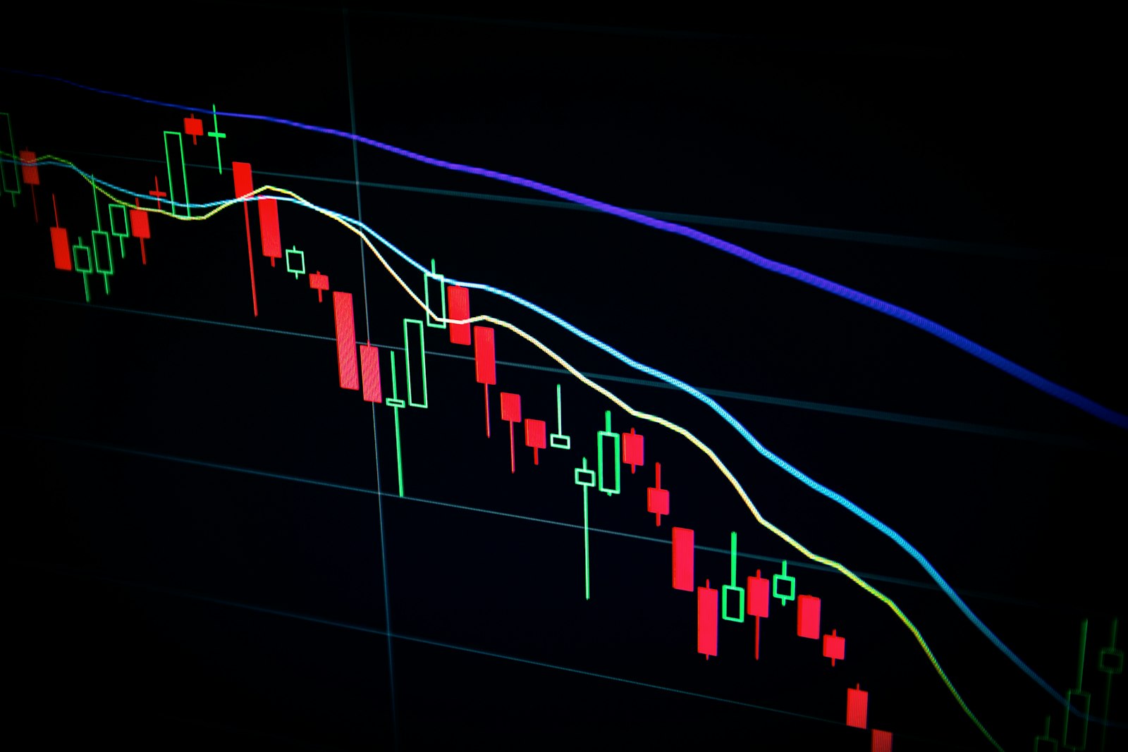 a candlestick chart on a screen, used beside the notes on An advisory fee and a fund expense ratio are different charges